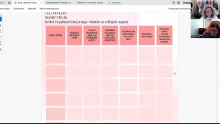 11. nap. SMART célok