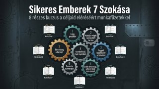 A sikeres emberek 7 szokása 8 részes kurzus