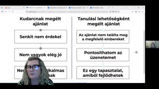 3. előadás Önbizalom 3