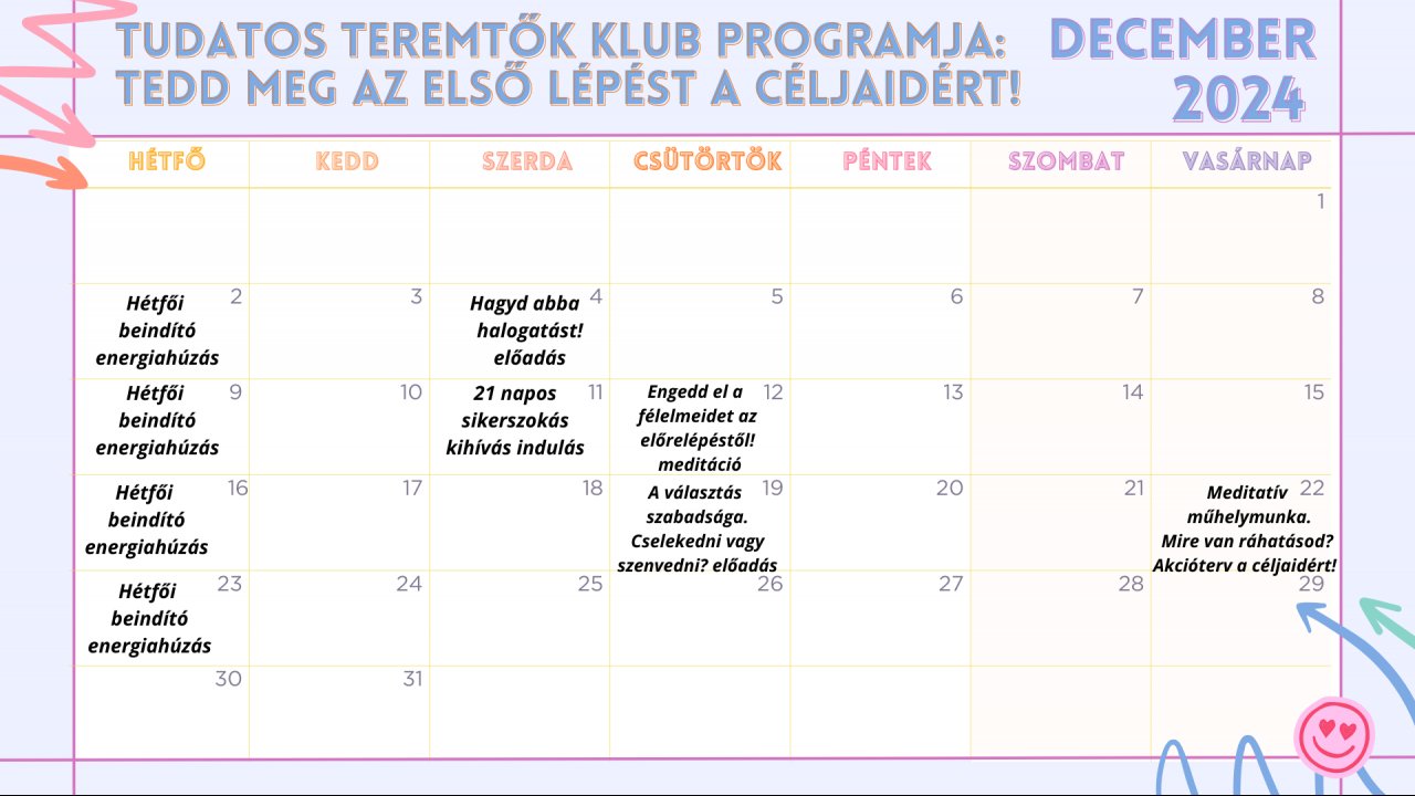 Tudatos teremtők klub decemberi kihívás