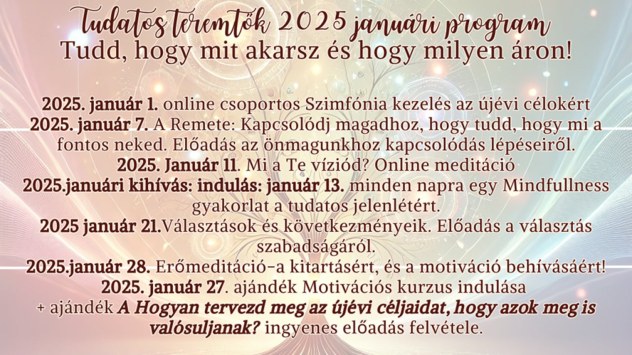 Tudatos teremtők klub januári előadások